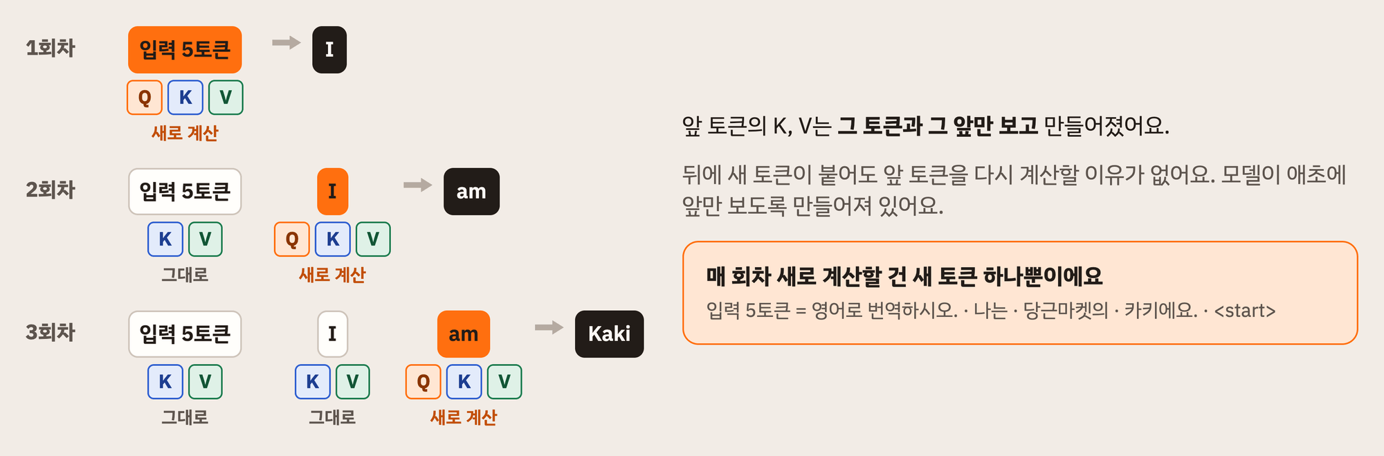 kv fixed