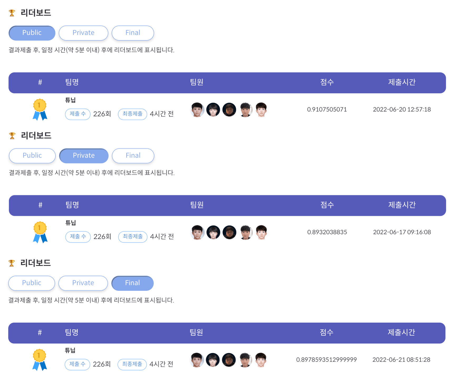 2022 AI 온라인 경진대회 1위 cover image