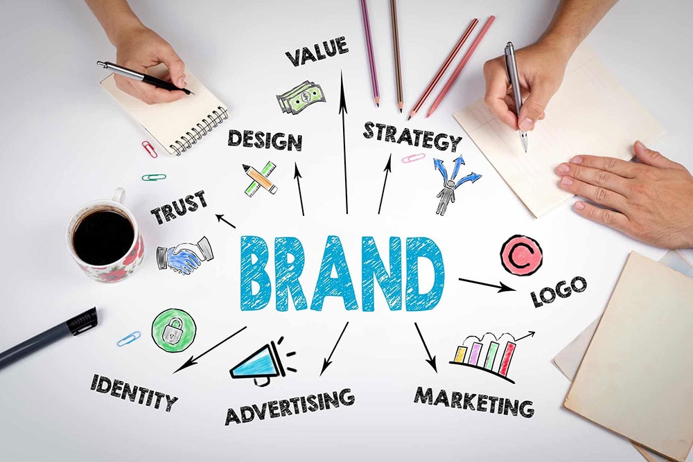 Self Branding cover image