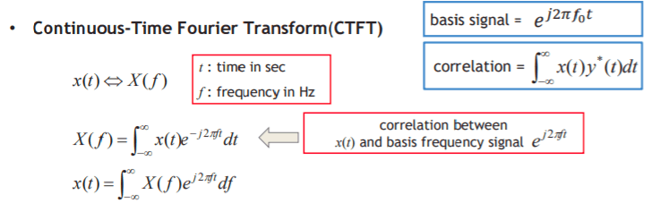 Sooftware Speech - AI & Speech Processing: DSP-1 cover image