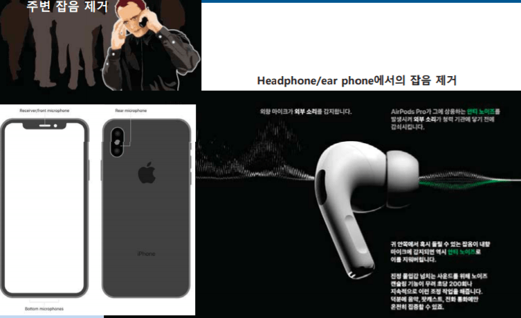 Sooftware Speech - AI & Speech Processing: Application-2 cover image